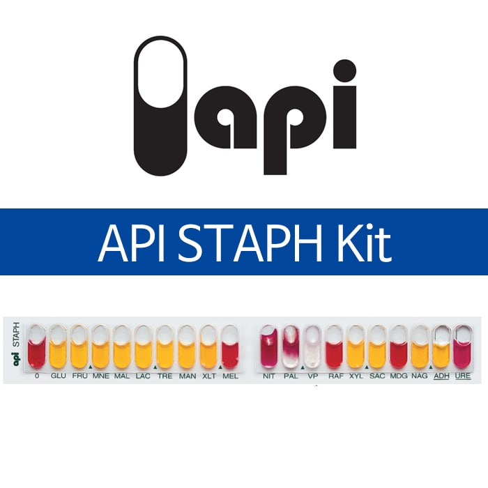 API Staph Kit